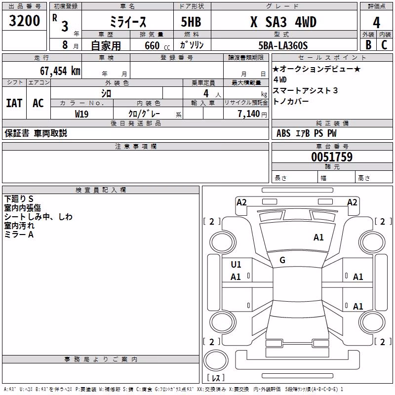 DAIHATSU MIRA E:S