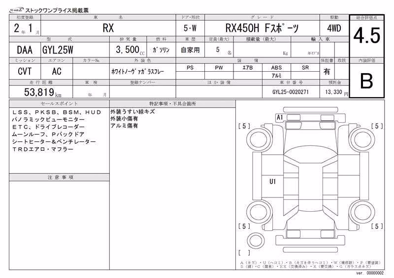 LEXUS RX450H