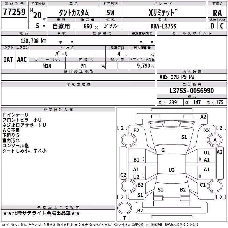 DAIHATSU TANTO