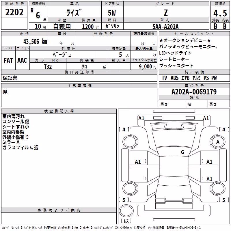 TOYOTA RAIZE