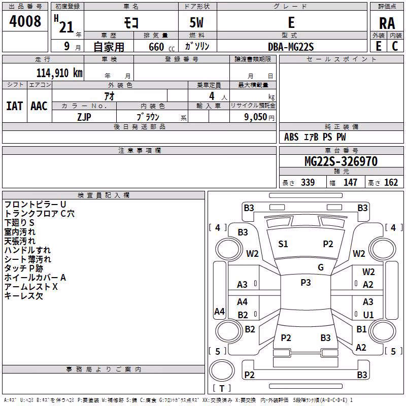 NISSAN MOCO