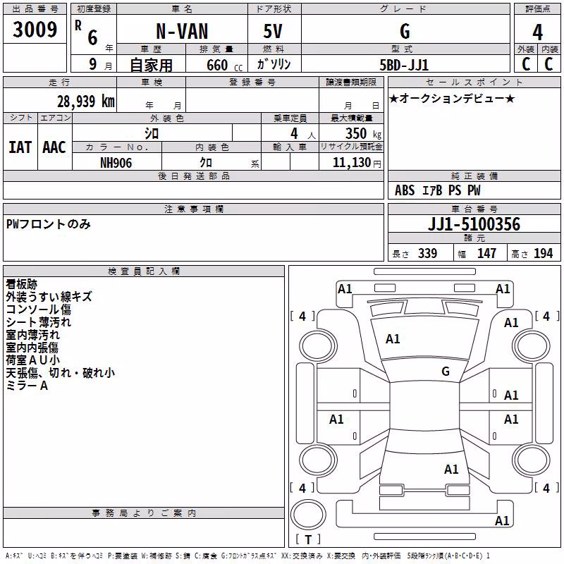 HONDA N-VAN
