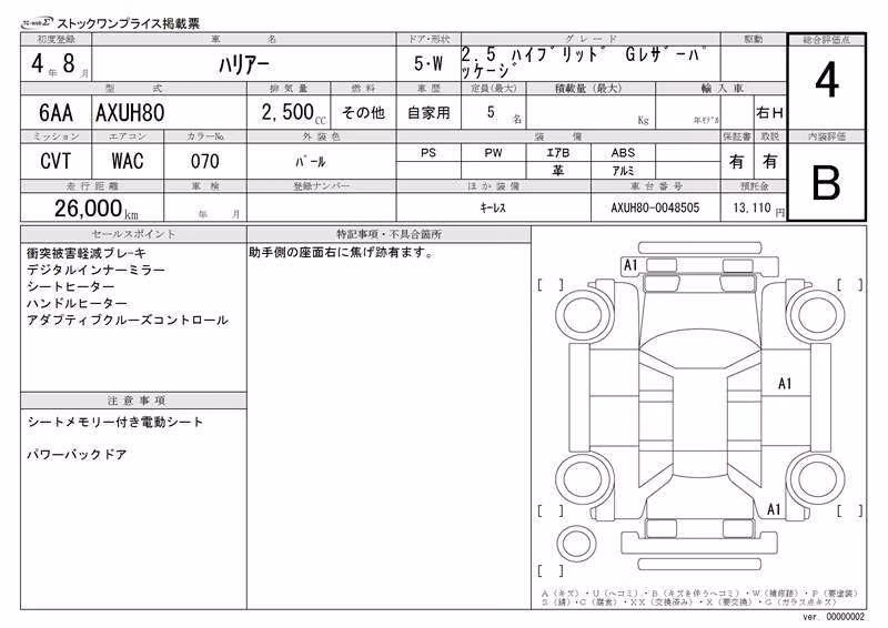 TOYOTA HARRIER