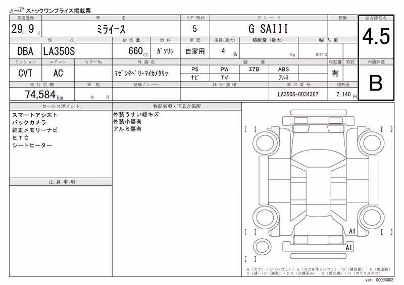 DAIHATSU MIRA E:S