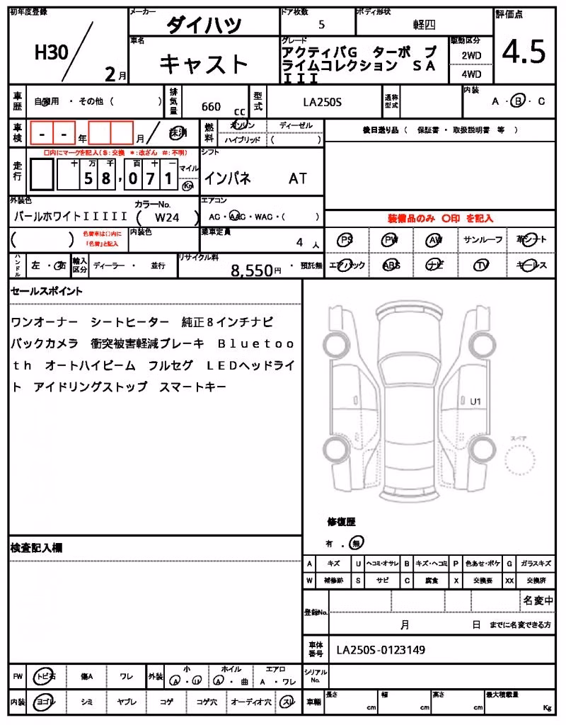 DAIHATSU CAST