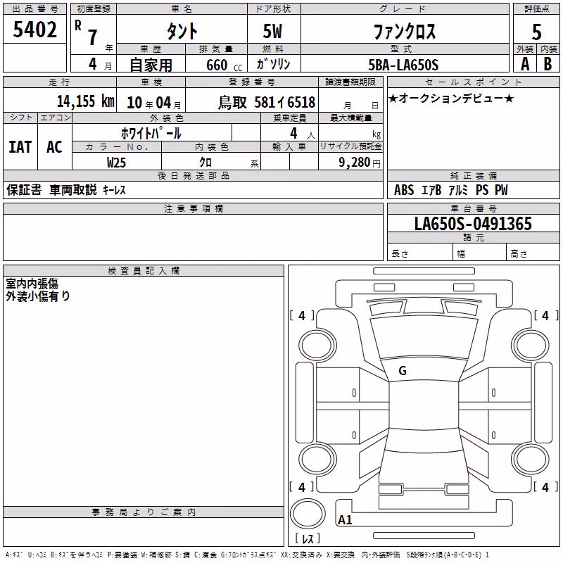 DAIHATSU TANTO