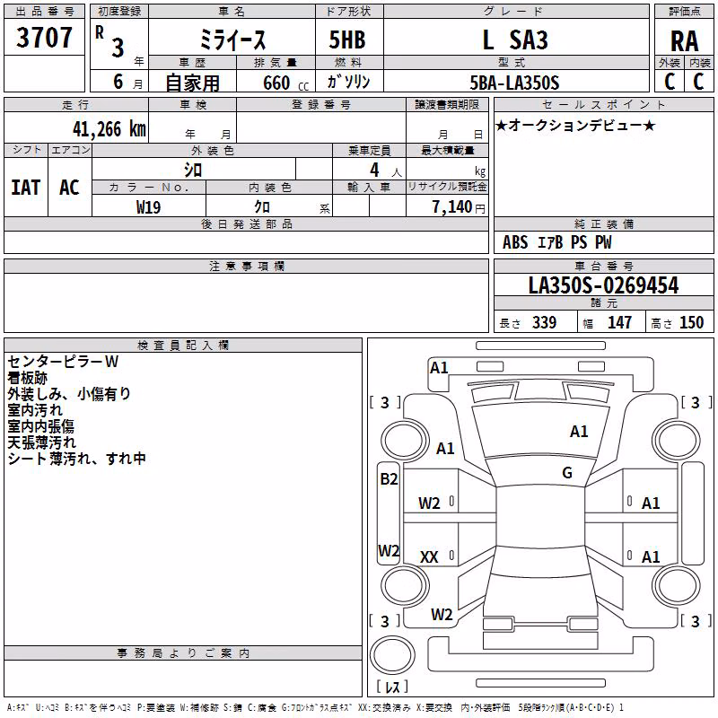 DAIHATSU MIRA E:S
