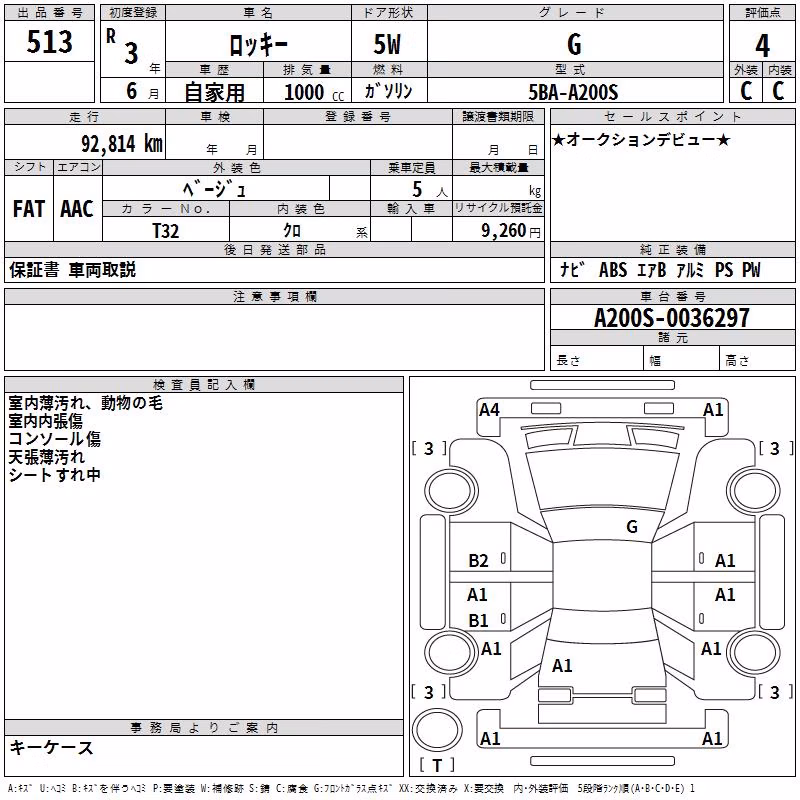 DAIHATSU ROCKY