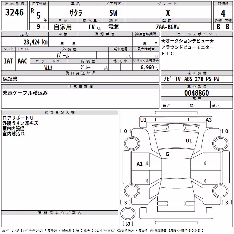 NISSAN SAKURA