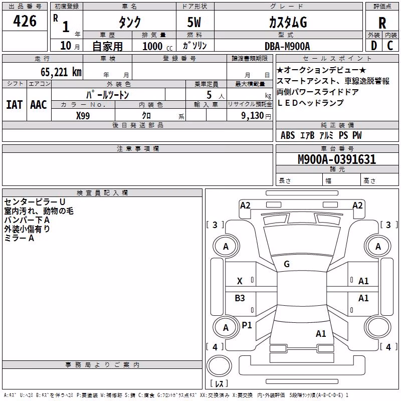 TOYOTA TANK