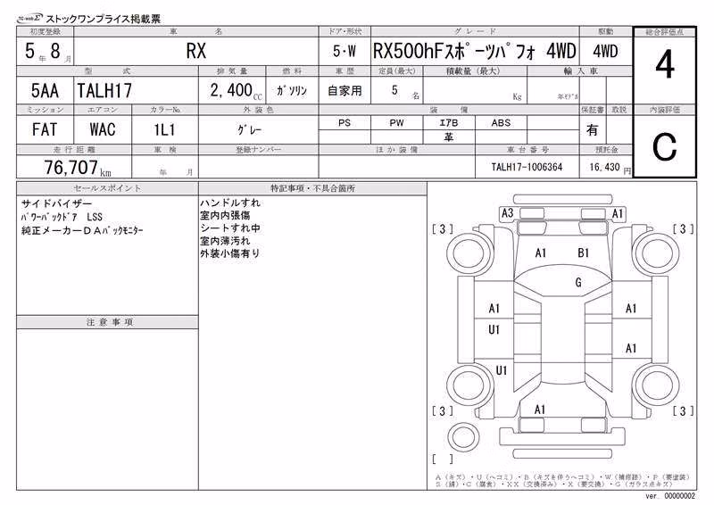 LEXUS RX500H