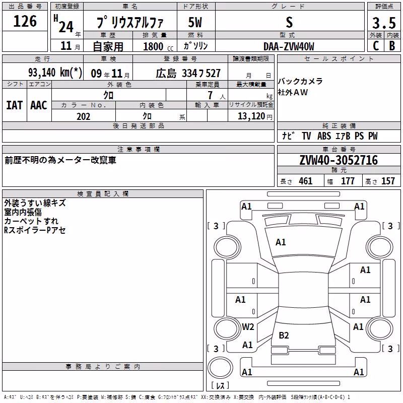 TOYOTA PRIUS ALPHA
