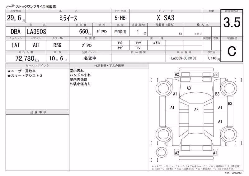 DAIHATSU MIRA E:S