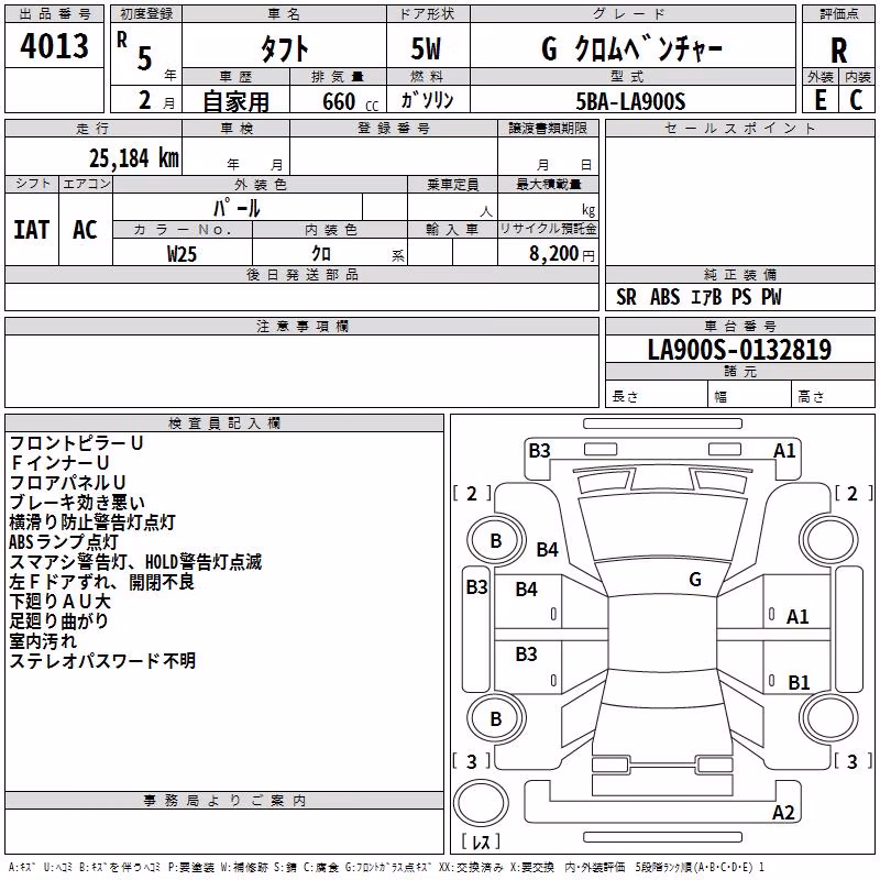 DAIHATSU TAFT