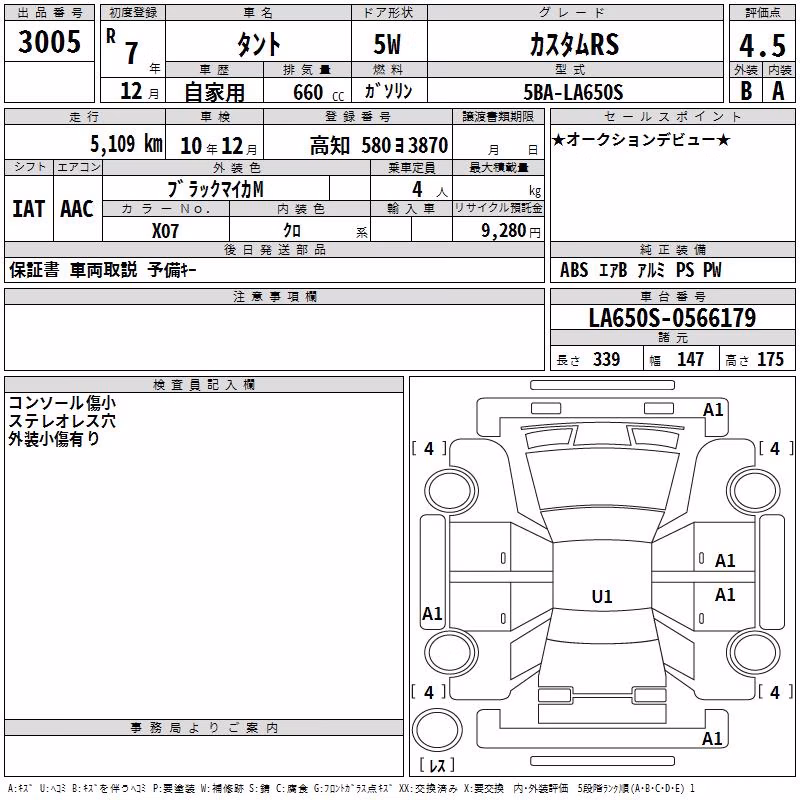 DAIHATSU TANTO