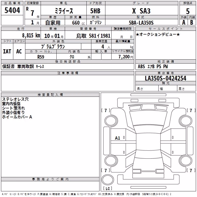 DAIHATSU MIRA E:S
