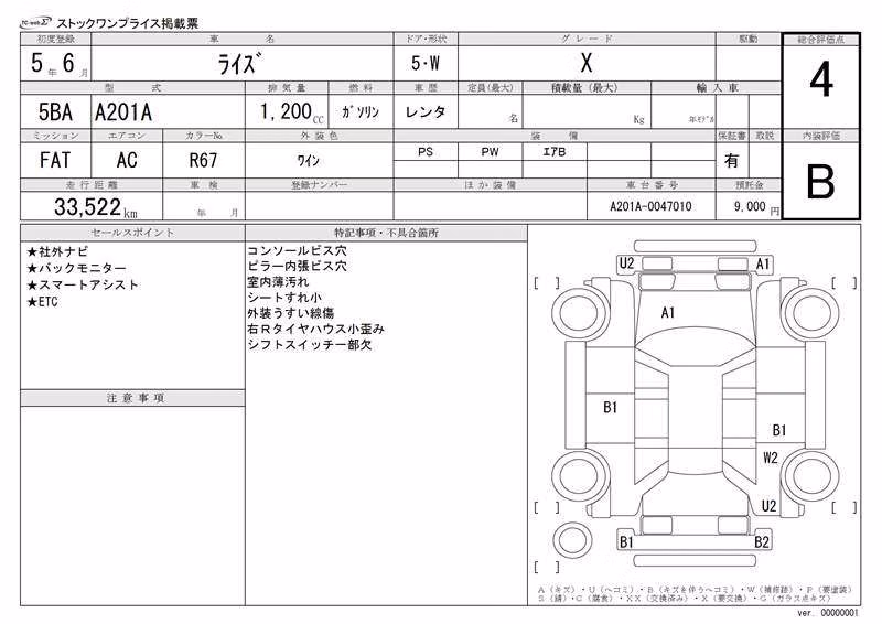 TOYOTA RAIZE