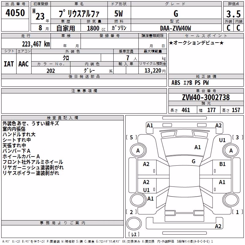 TOYOTA PRIUS ALPHA