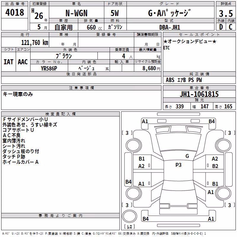 HONDA N-WGN