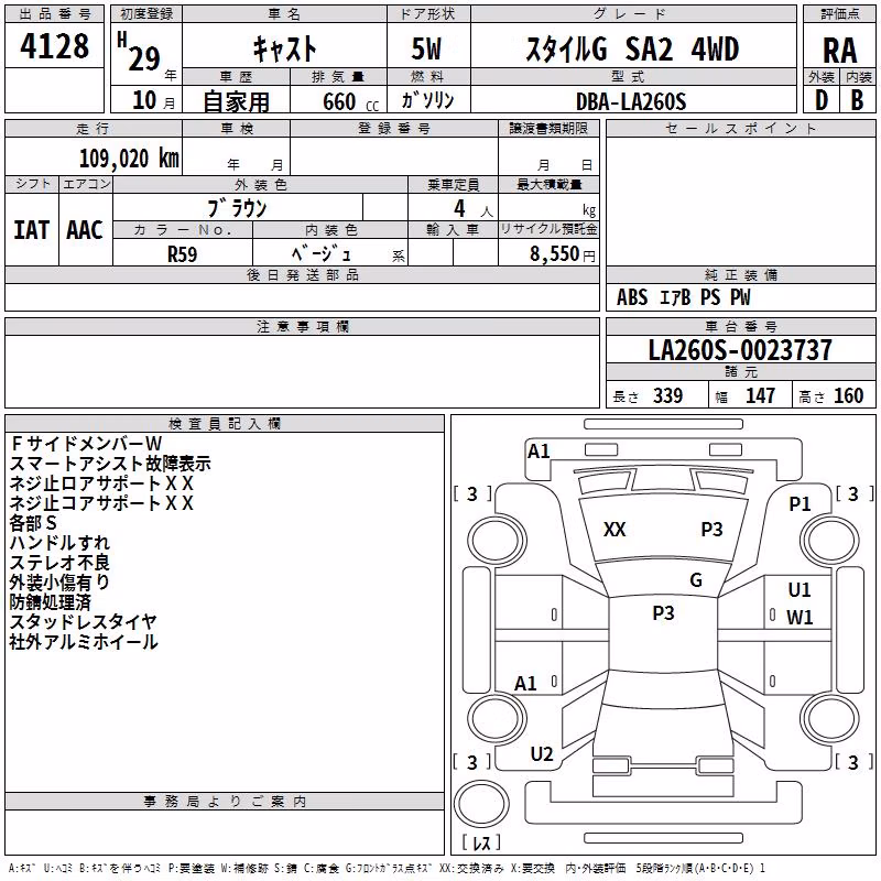 DAIHATSU CAST