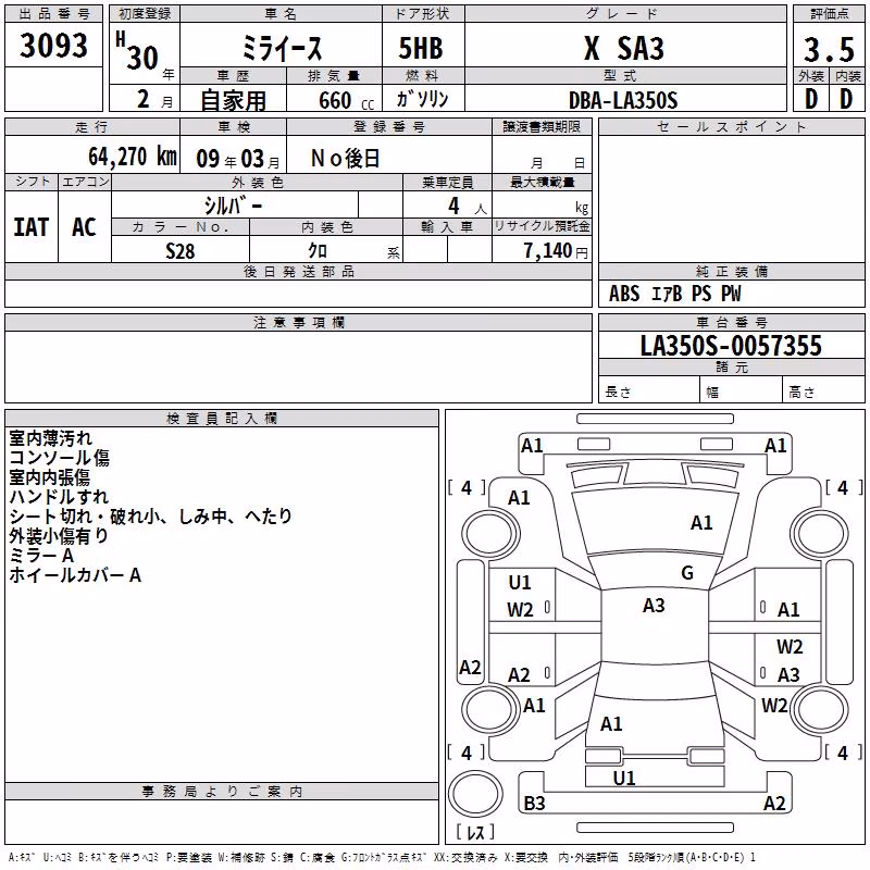 DAIHATSU MIRA E:S