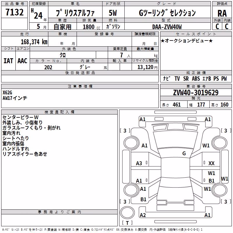 TOYOTA PRIUS ALPHA