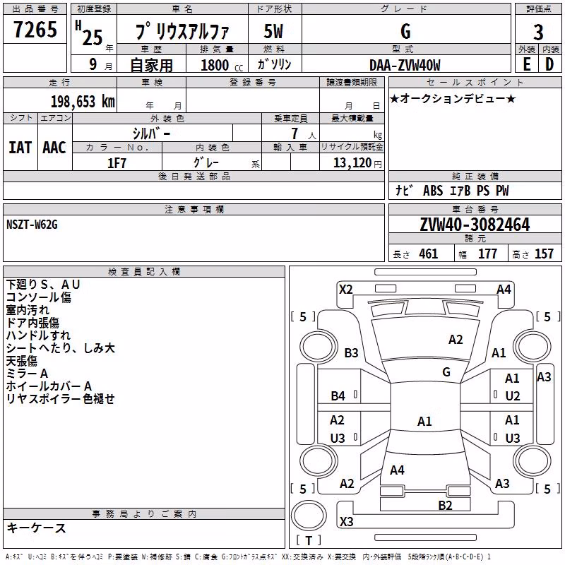TOYOTA PRIUS ALPHA
