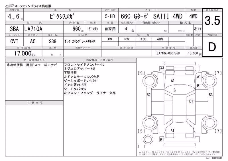 TOYOTA PIXIS MEGA