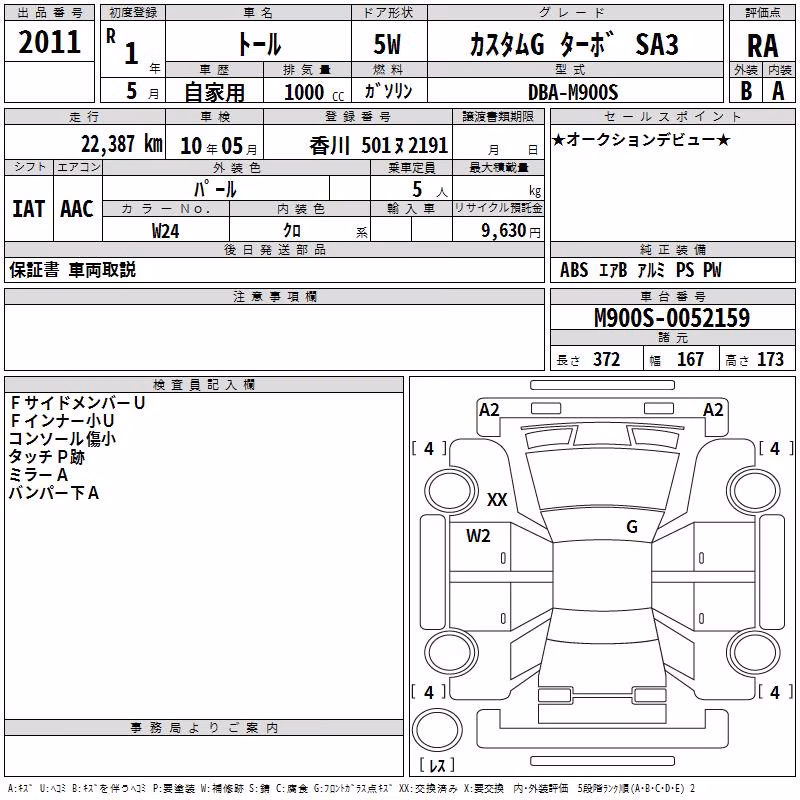 DAIHATSU THOR