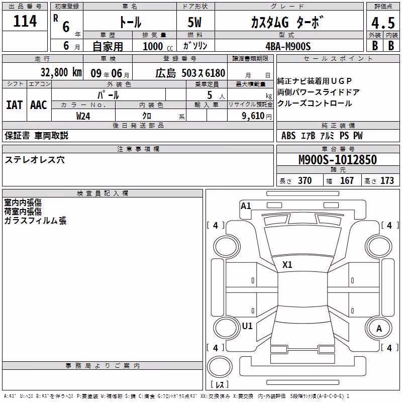 DAIHATSU THOR