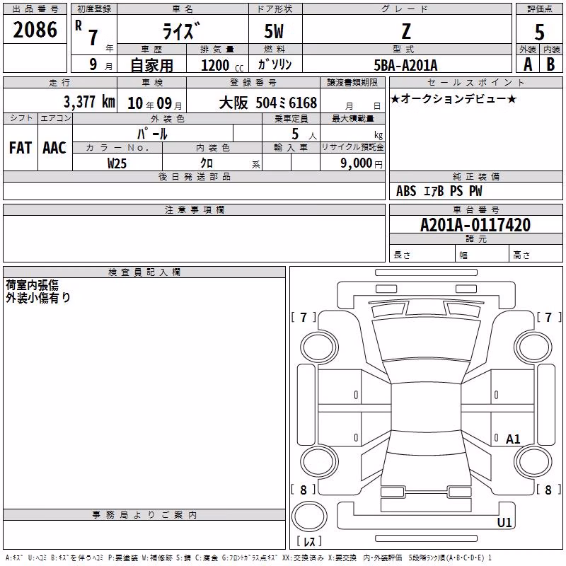 TOYOTA RAIZE