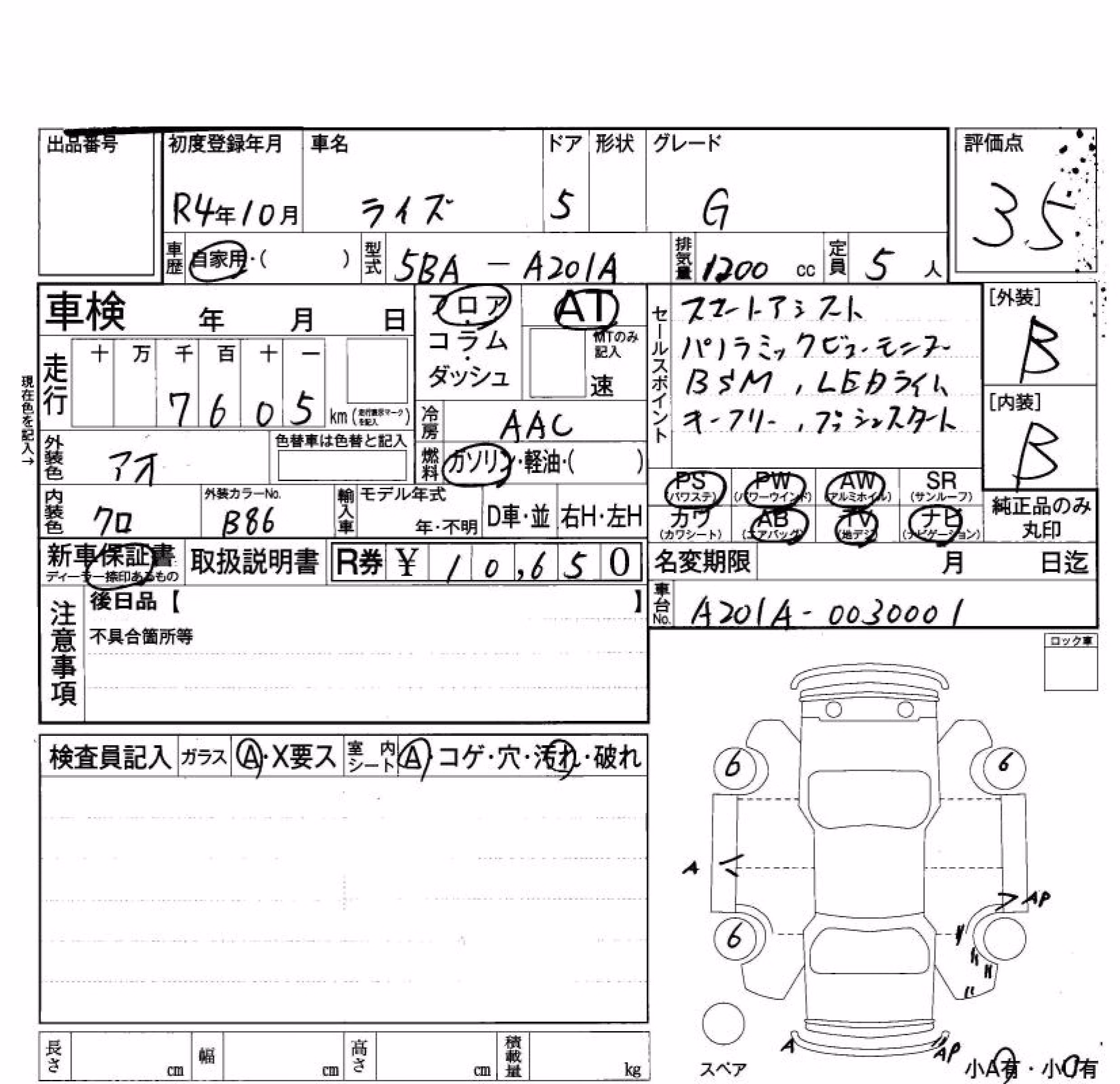 TOYOTA RAIZE