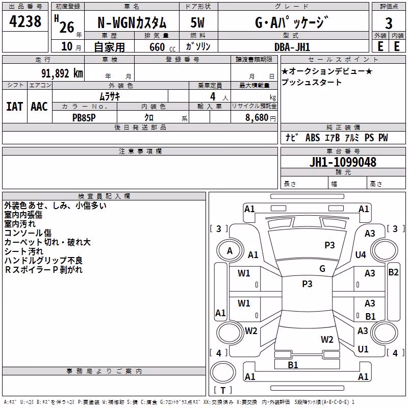 HONDA N-WGN