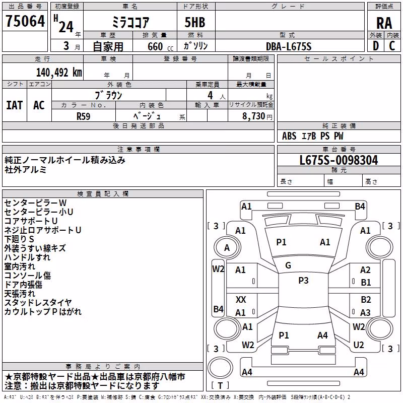 DAIHATSU MIRA COCOA