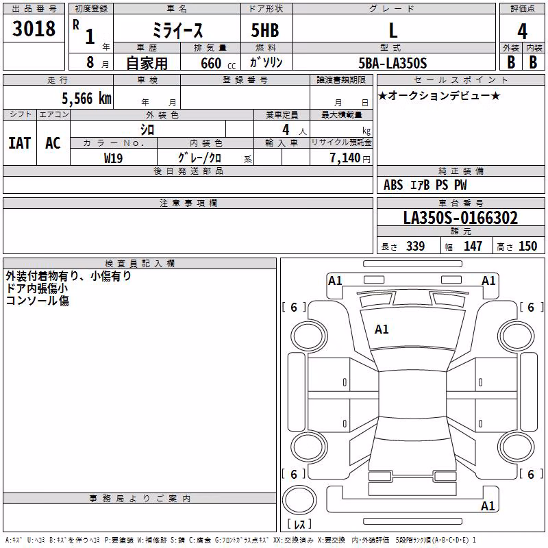 DAIHATSU MIRA E:S