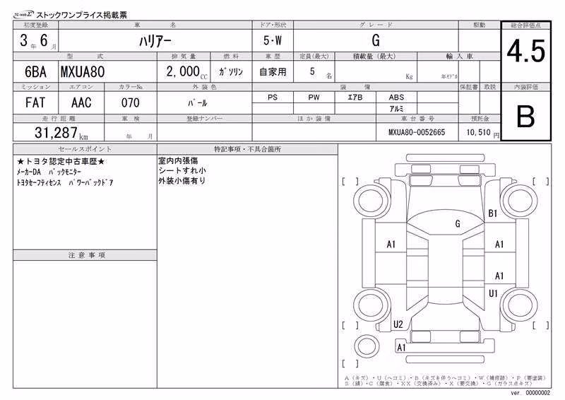 TOYOTA HARRIER