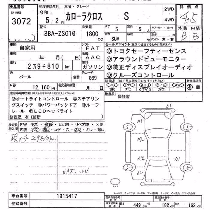 TOYOTA COROLLA CROSS
