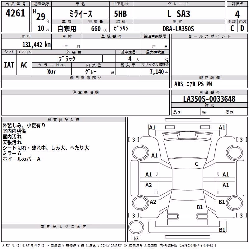 DAIHATSU MIRA E:S