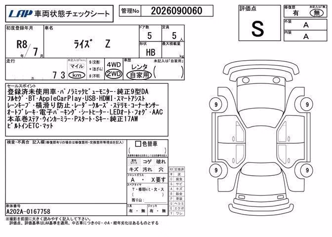 TOYOTA RAIZE