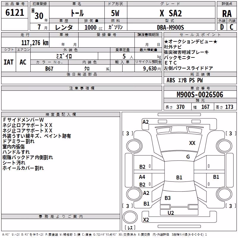 DAIHATSU THOR