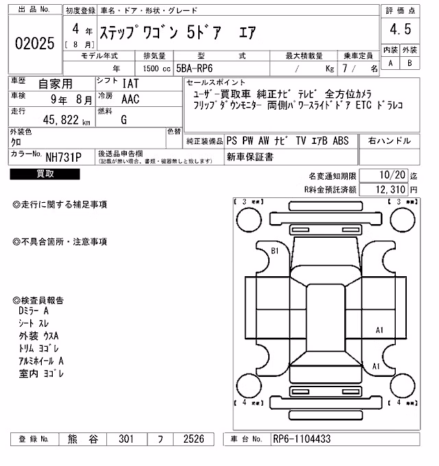 HONDA STEPWGN