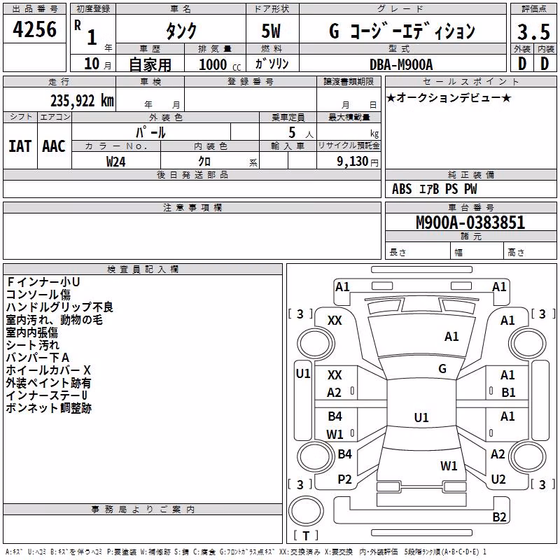 TOYOTA TANK