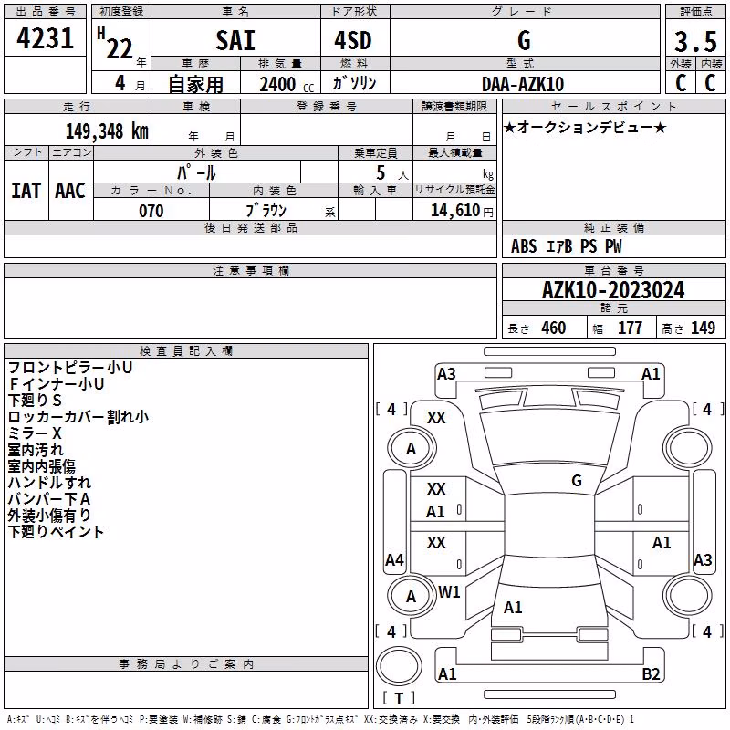 TOYOTA SAI