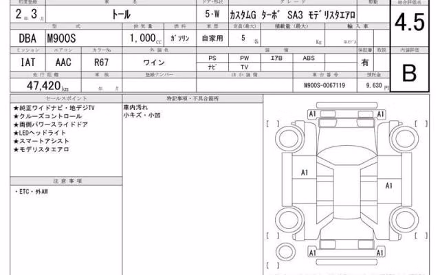 DAIHATSU THOR