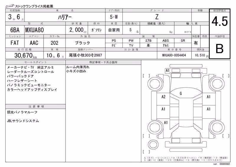 TOYOTA HARRIER