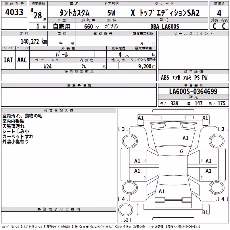 DAIHATSU TANTO