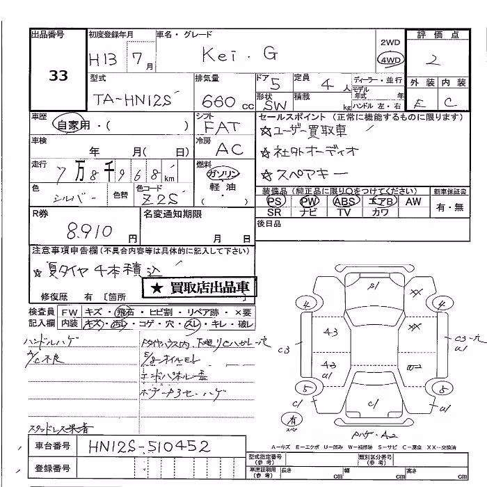 SUZUKI KEI