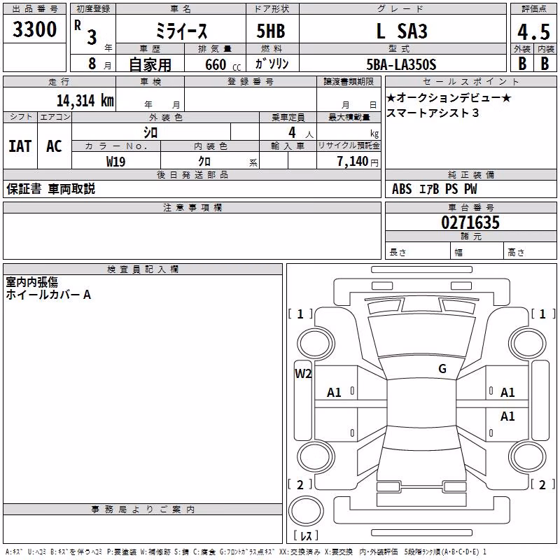 DAIHATSU MIRA E:S