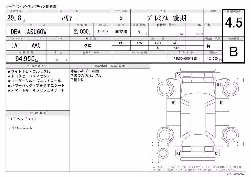 TOYOTA HARRIER