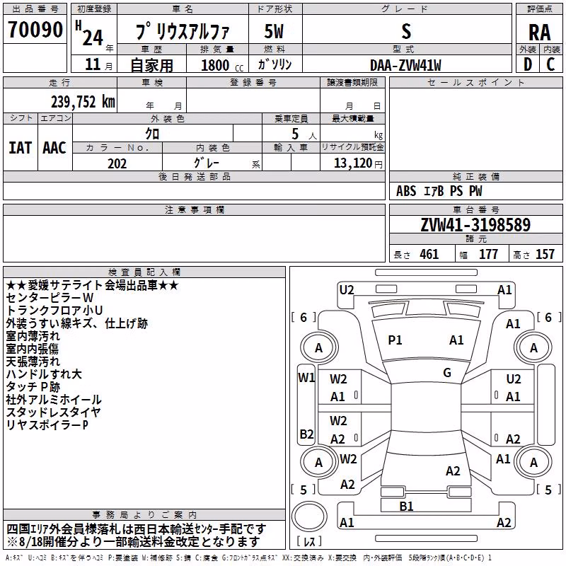 TOYOTA PRIUS ALPHA